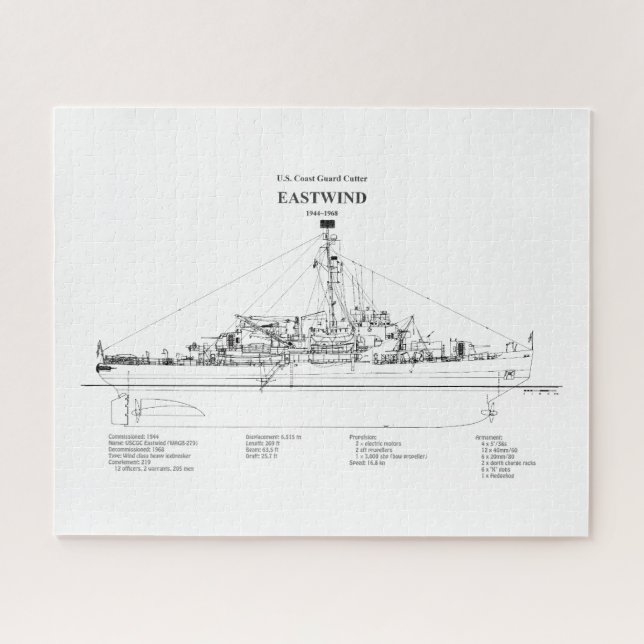 USCGC Eastwind Waggb-279 - BD (Horizontal)