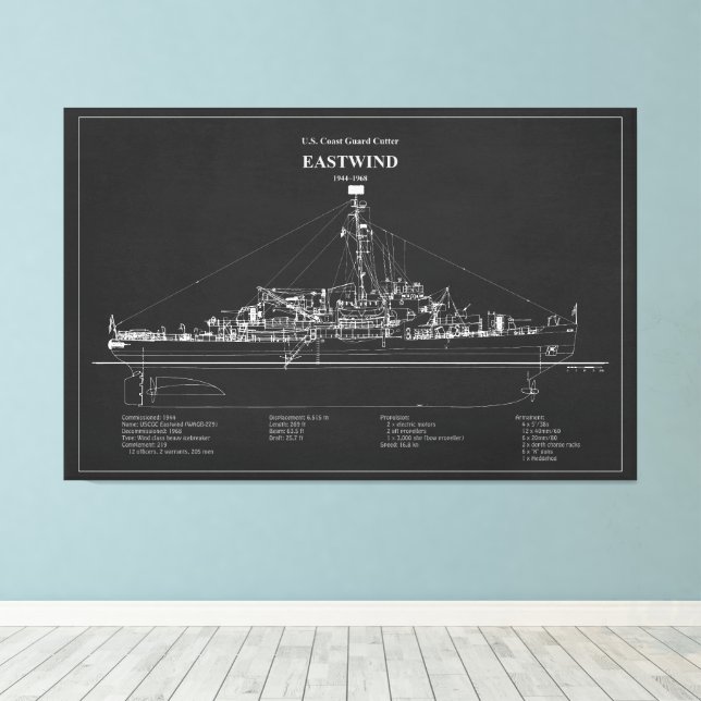 USCGC Eastwind Waggb-279 - PD Leinwanddruck (Insitu (Holzboden))