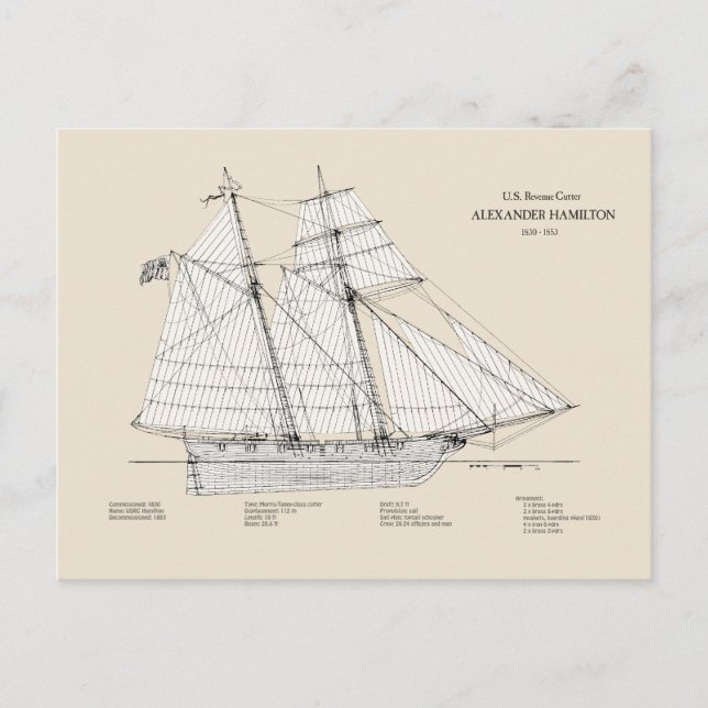 USRC Alexander Hamilton - SBD Postkarte (Vorderseite)