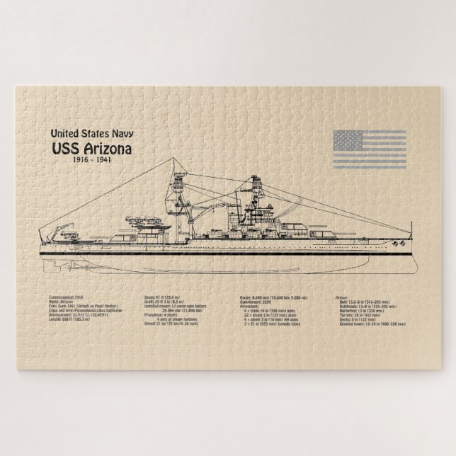 USS Arizona - Schiffs-Blueprint-Pläne SD (Horizontal)