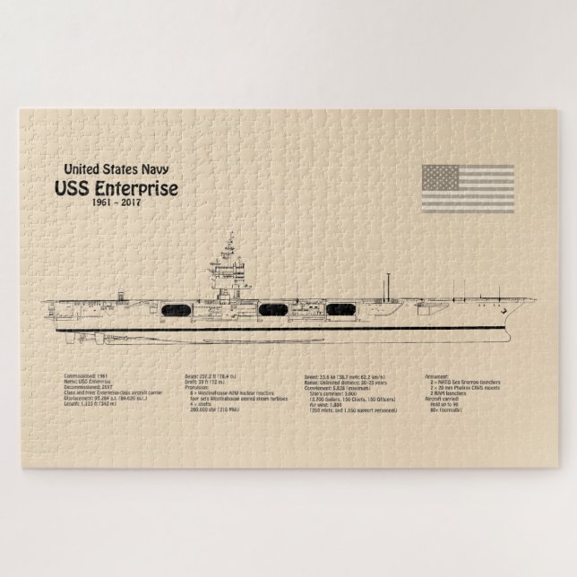 USS Enterprise (NCC-1701) - Schiffskatalog SD (Horizontal)