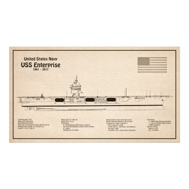 USS Enterprise (NCC-1701) - Schiffskatalog SD Fotodruck (Vorne)