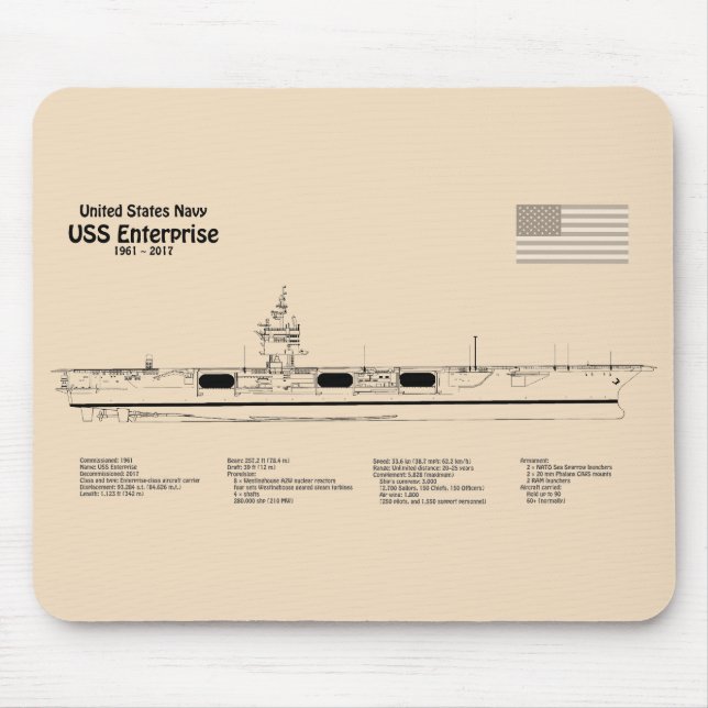 USS Enterprise (NCC-1701) - Schiffskatalog SD Mousepad (Vorne)