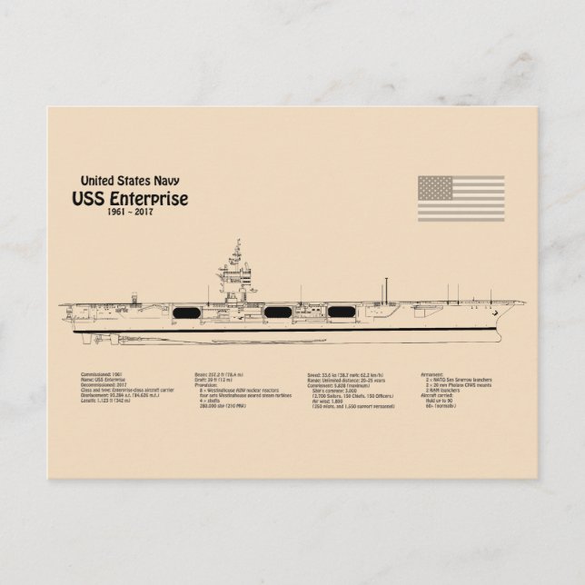 USS Enterprise (NCC-1701) - Schiffskatalog SD Postkarte (Vorderseite)