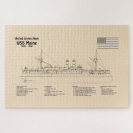 USS Maine - Schiffsplänen SD