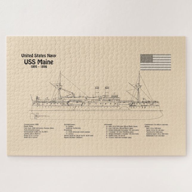 USS Maine - Schiffsplänen SD (Horizontal)