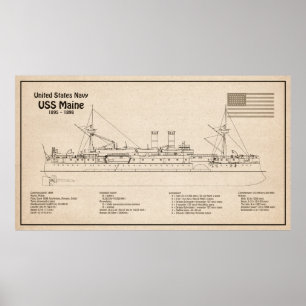 USS Maine - Schiffsplänen SD Poster