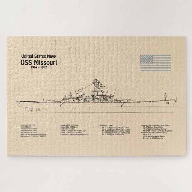 USS Missouri - Schiffs-Blueprint-Pläne SD (Horizontal)