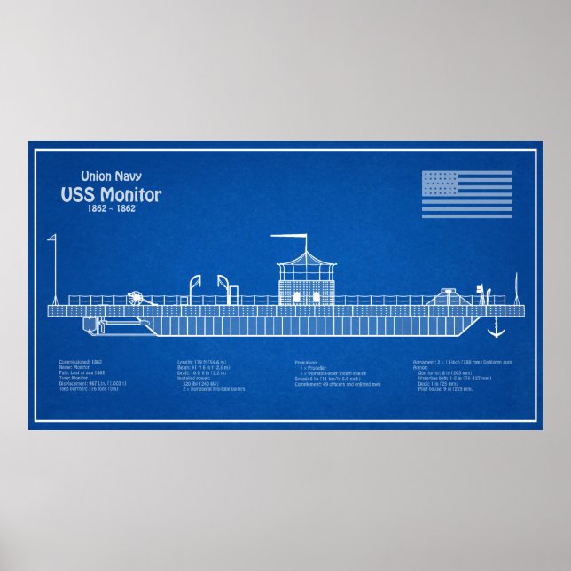 USS Monitor - Pläne für Schiffskonzepte ABD Poster (Vorne)
