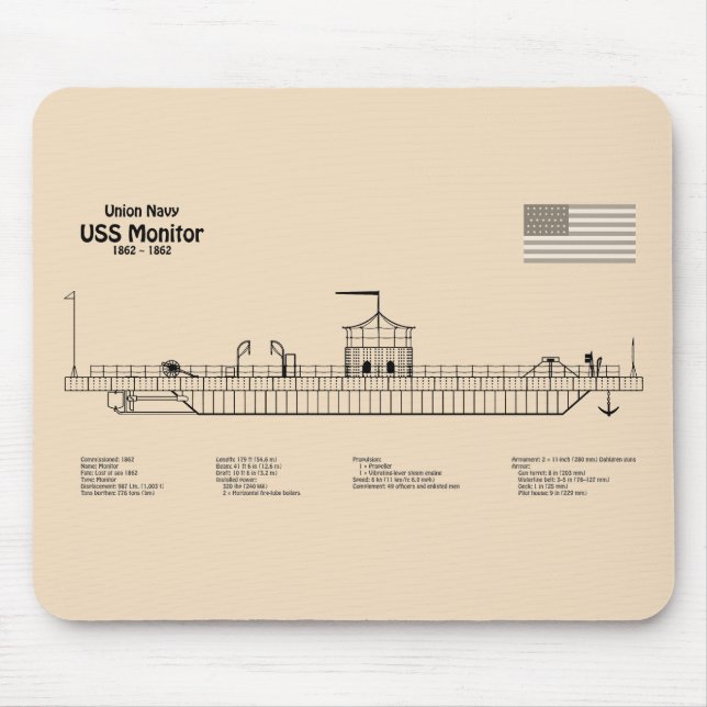 USS Monitor - Schiffskonzepte SD Mousepad (Vorne)