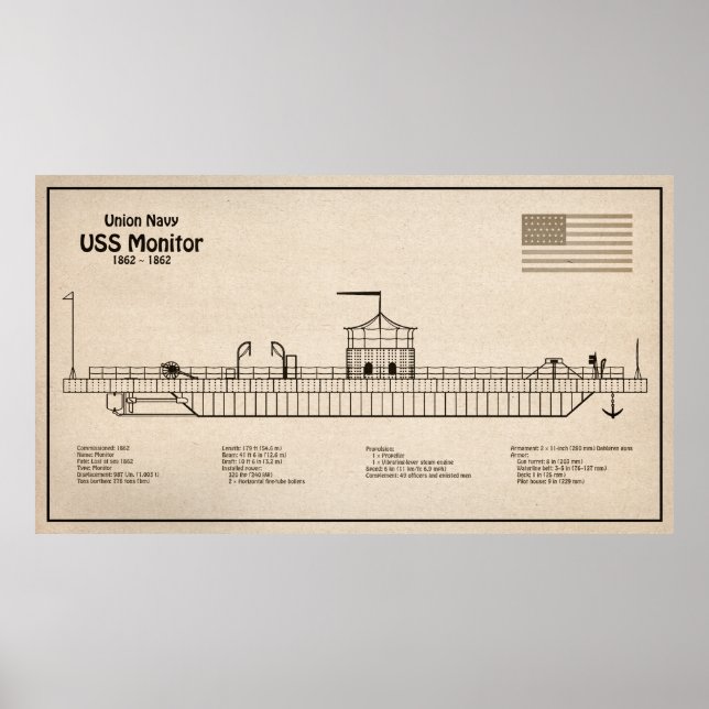 USS Monitor - Schiffskonzepte SD Poster (Vorne)