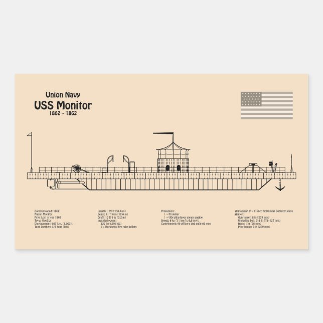 USS Monitor - Schiffskonzepte SD Rechteckiger Aufkleber (Vorderseite)