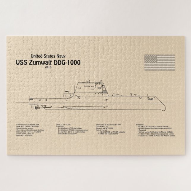 USS Zumwalt - Schiffs-Blueprint Pläne SD (Horizontal)