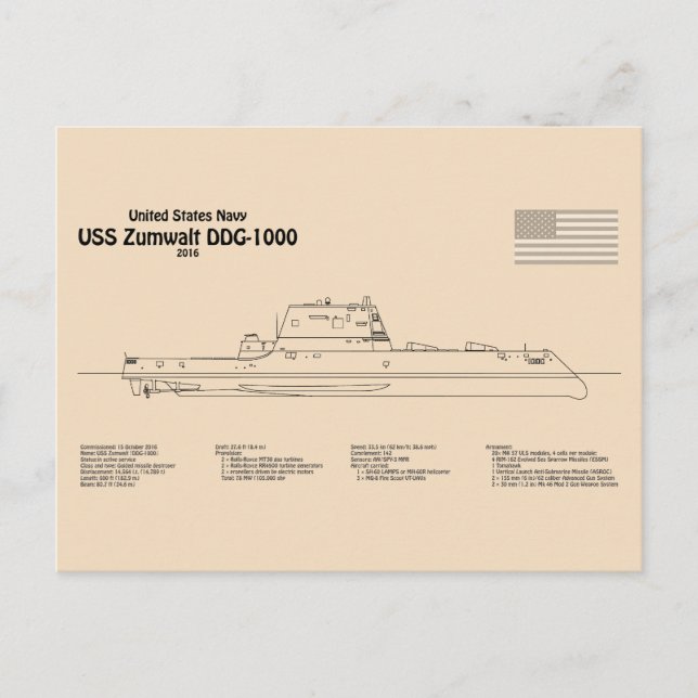 USS Zumwalt - Schiffs-Blueprint Pläne SD Postkarte (Vorderseite)