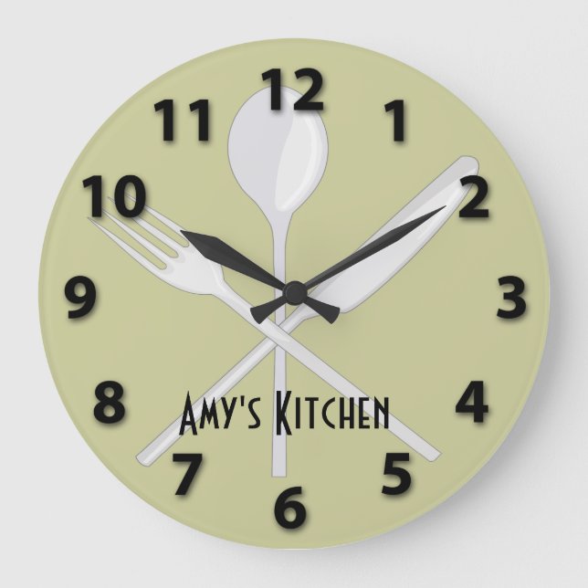 Ustensiles de cuisine Horloge ronde (Recto)