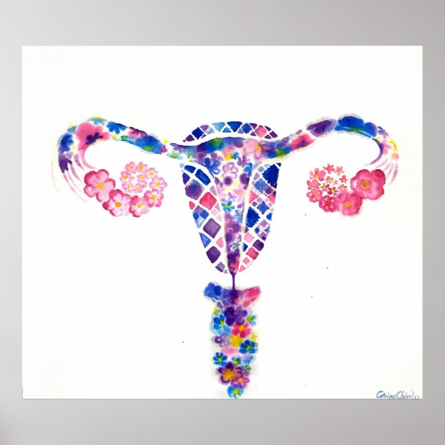 Uterus Poster (Vorne)