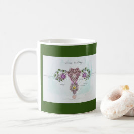 Uterusanatomie Kaffeetasse
