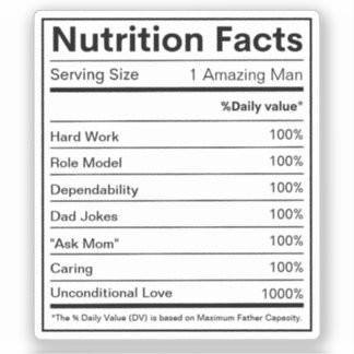 Valeur nutritive Étiquette personnalisé