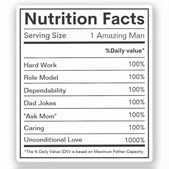 Valeur nutritive Étiquette personnalisé (Recto)