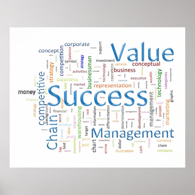Value And Success Related Text Poster (Vorne)
