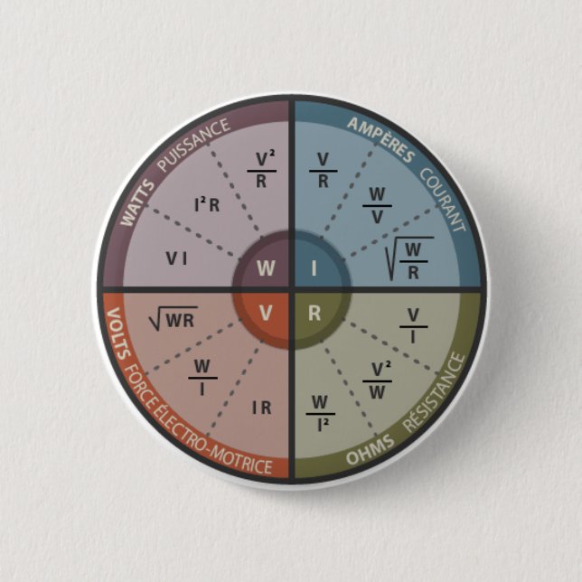 Vape OHM-GESETZ Button (Vorderseite)