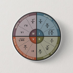 Vape OHM-GESETZ Button