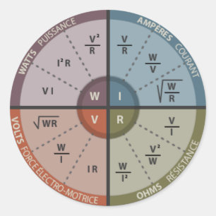 Vape OHM-GESETZ Runder Aufkleber