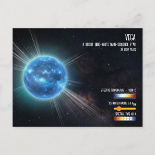 Vega Blaue Weiße Stern Nacht Himmel Weltraum Infog Postkarte