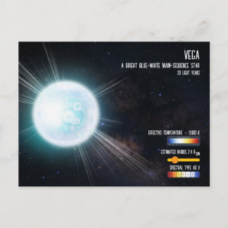 Vega Bright Star Summer Triangle Space Infographic Postkarte