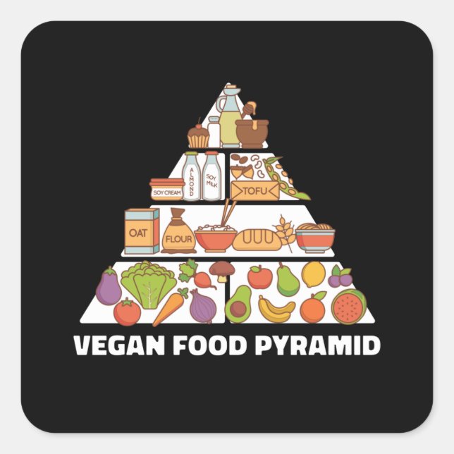VEGANE LEBENSMITTELPYRAMID QUADRATISCHER AUFKLEBER (Vorderseite)