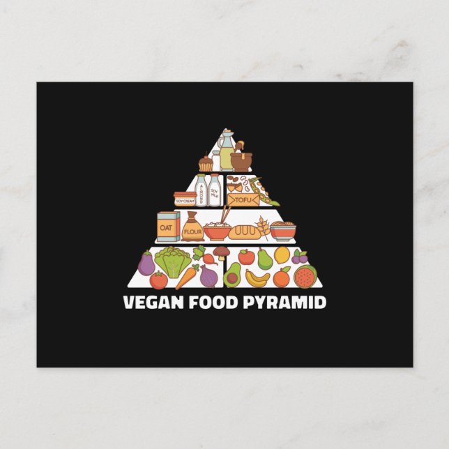 Vegane Nahrungspyramide Veganismus-Pflanze Postkarte (Vorderseite)