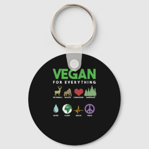 Veganismus Vegetarischer Feinschmecker Veggies Ges Schlüsselanhänger