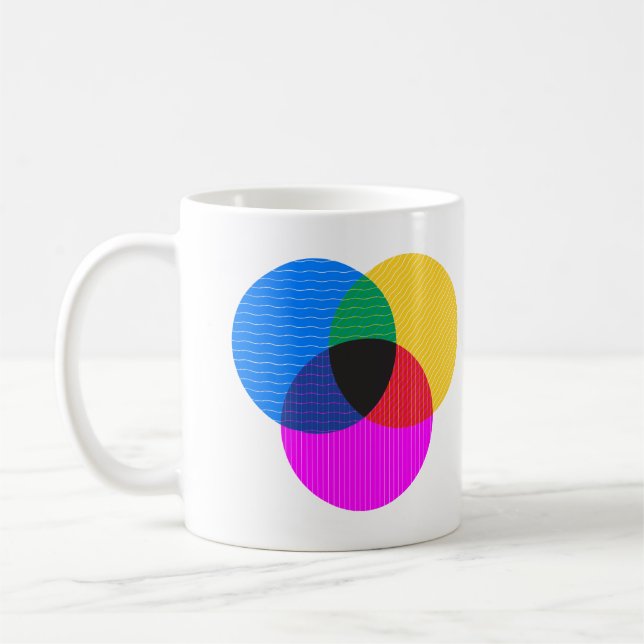 Venmo-Diagramm Kaffeetasse (Links)
