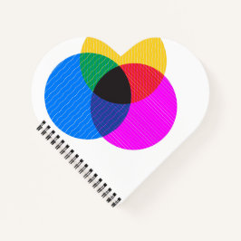 Venmo-Diagramm Notizbuch