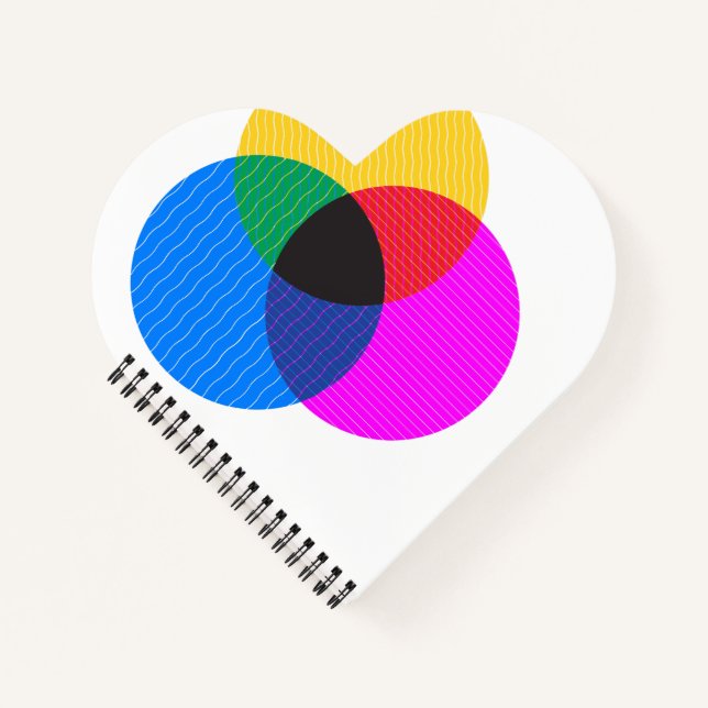 Venmo-Diagramm Notizbuch (Vorderseite)