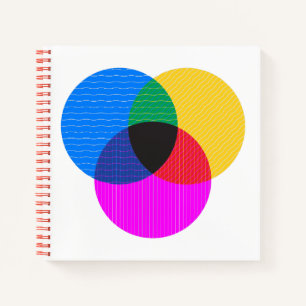 Venmo-Diagramm Notizbuch