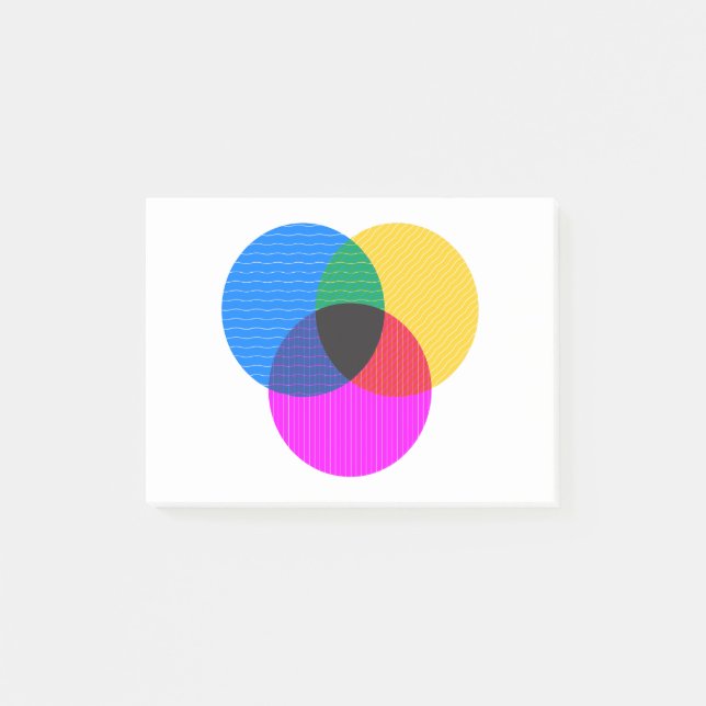 Venmo-Diagramm Post-it Klebezettel (Vorderseite)