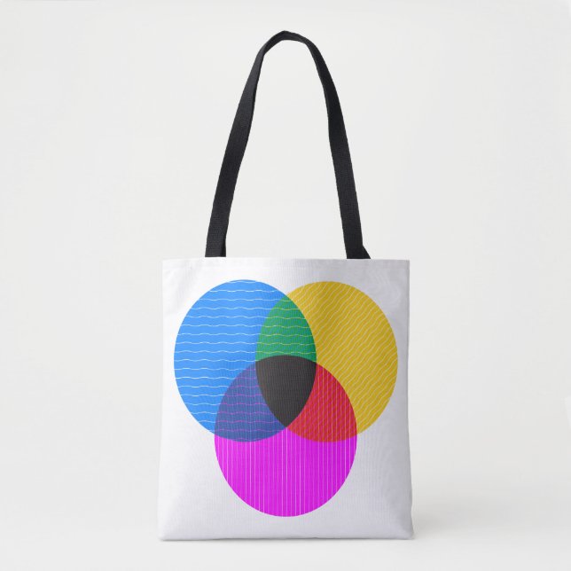 Venmo-Diagramm Tasche (Vorderseite)