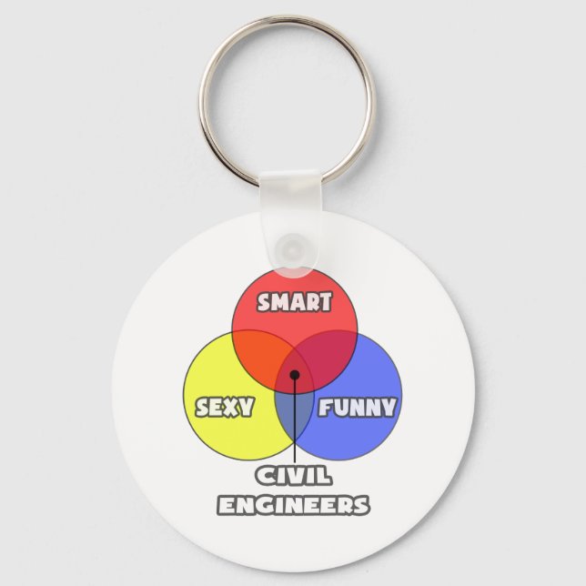 Venn Diagram .. Civil Engineers Schlüsselanhänger (Vorderseite)
