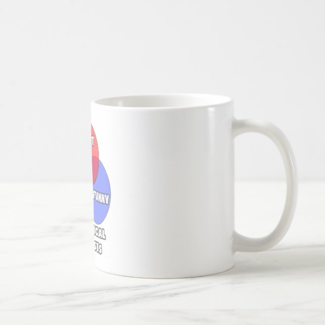 Venn Diagramm .. Analytische Chemiker Kaffeetasse (Rechts)