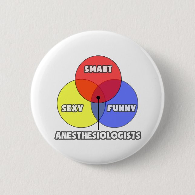 Venn Diagramm .. Anästhesiologen Button (Vorderseite)