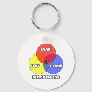 Venn Diagramm .. Biochemiker Schlüsselanhänger