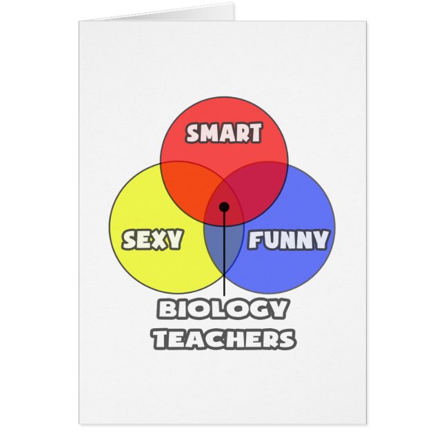 Venn Diagramm .. Biologielehrer (Vorne)