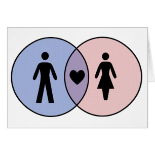 Venn Diagramm Boy + Girl