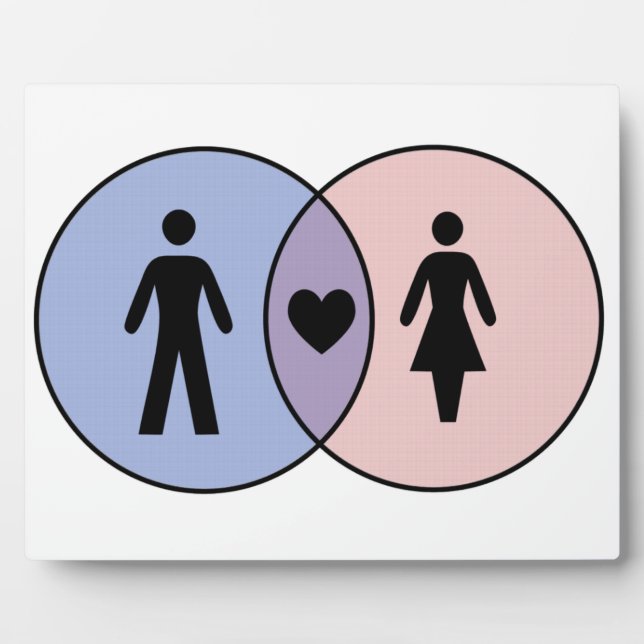 Venn Diagramm Boy + Girl Fotoplatte (Vorderseite)