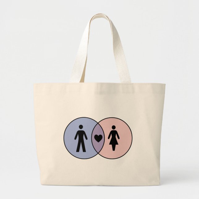 Venn Diagramm Boy + Girl Jumbo Stoffbeutel (Vorne)