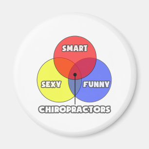 Venn Diagramm .. Chiropraktoren Magnet