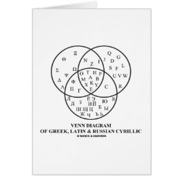 Venn Diagramm der Grieche-, lateinischer u.