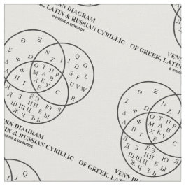 Venn Diagramm der Grieche-, lateinischer u. Stoff