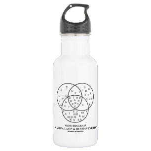 Venn Diagramm der Grieche-, lateinischer u. Trinkflasche